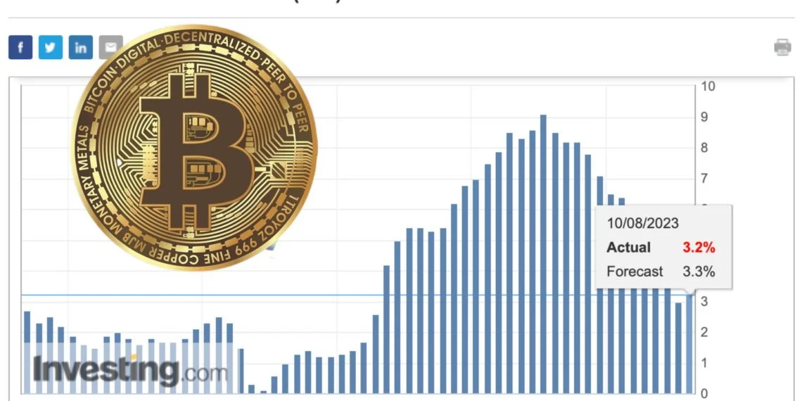 以太坊会一直涨吗