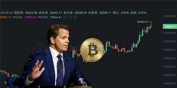 露娜币交易所app下载链接 露娜币交易平台手机端-第13张图片-欧易交易所 露娜币交易所app下载链接 露娜币交易平台手机端-第13张图片-欧易交易所