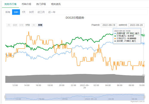 柚子币交易所app下载链接 柚子币交易平台手机端-第2张图片-欧易交易所 柚子币交易所app下载链接 柚子币交易平台手机端-第2张图片-欧易交易所