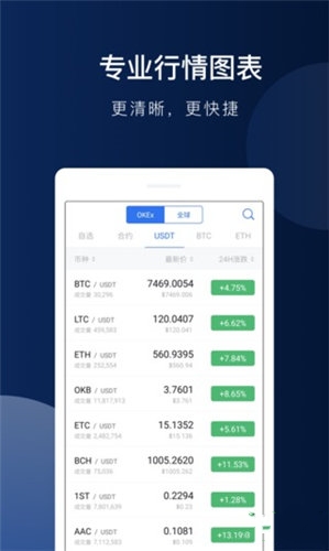 欧易app v6.0.4官方下载 欧易app下载-第7张图片-欧易交易所