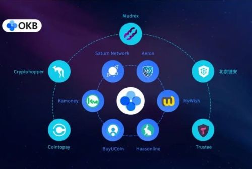 屎币app手机钱包下载 屎币安卓下载最新-第11张图片-欧易交易所 屎币app手机钱包下载 屎币安卓下载最新-第11张图片-欧易交易所