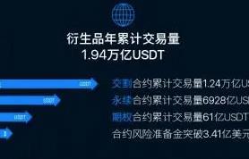 【luna币】luna币官方正版 luna币手机钱包交易所-第12张图片-欧易交易所
