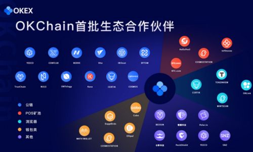 okex交易所app官网下载安卓版 欧易022官网最新v6.0.26安卓版-第5张图片-欧易交易所 okex交易所app官网下载安卓版 欧易022官网最新v6.0.26安卓版-第5张图片-欧易交易所