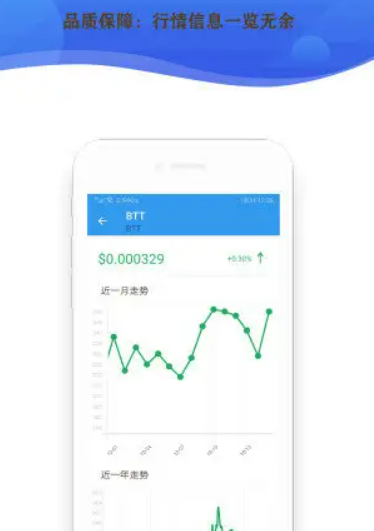 欧易交易所app下载2022 欧易交易所官网最新版-第3张图片-欧易下载 欧易交易所app下载2022 欧易交易所官网最新版-第3张图片-欧易下载