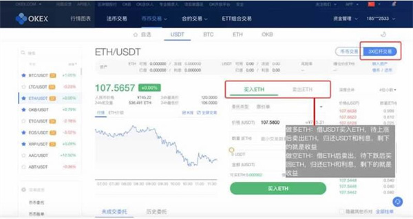 欧易okex合约怎么玩?okex合约交易详细教程-第8张图片-欧易下载 欧易okex合约怎么玩?okex合约交易详细教程-第8张图片-欧易下载