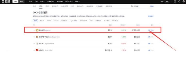 狗币交易平台软件下载 狗狗官方大陆版下载-第6张图片-欧易交易所