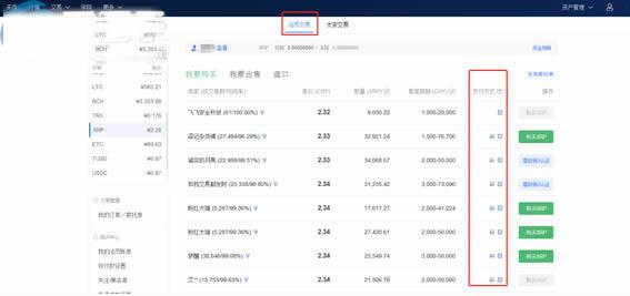 在国内怎么买比特币 如何购买比特币教程-第7张图片-欧易下载