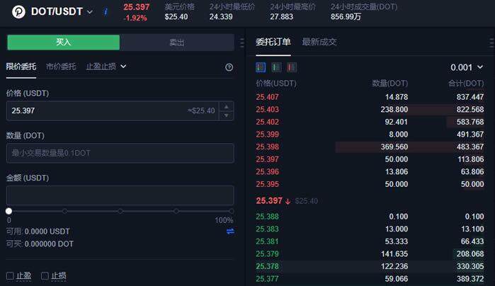 波卡币DOT怎么买?波卡币买卖交易平台-第5张图片-欧易下载