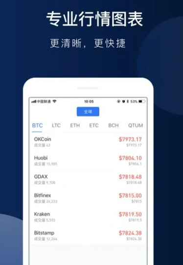 欧易app官方下载2022最新版 okex欧易官网app下载-第3张图片-欧易交易所