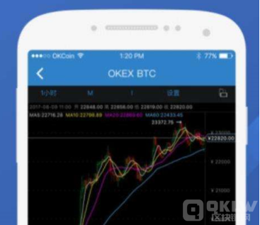 OKX交易所的返佣手续费|OKX交易所返佣手续费