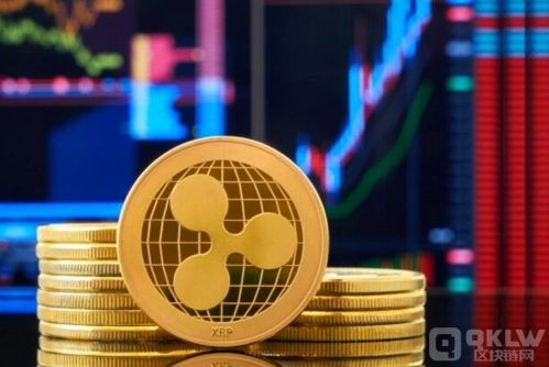 加密货币会进一步下跌吗？Xrp瑞波币后续走势你怎么看？