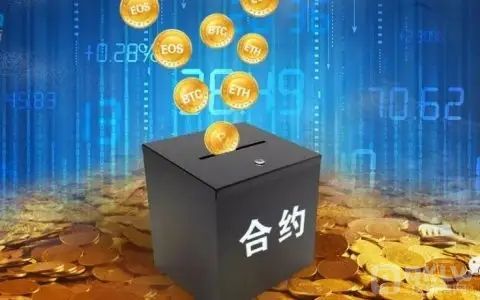 什么是比特币BTC合约交易,该如何玩转呢?