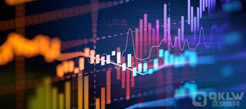 2022年fil币最新消息，FIL币怎么买？FIL币交易平台盘点