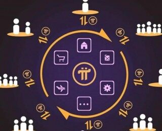 派币对接中国哪些银行了?Pi币终于成功了真的吗?Pi币最新消息