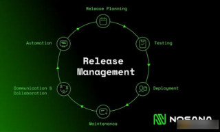 Varian联创:加密货币的两种故事—投机与去中心化