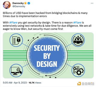 交易员DanRocky:数以十亿计的美元从桥上区块链中被黑掉