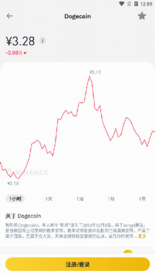 binance交易所官方app下载_binance交易所官方app下载最新版