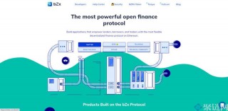 bZ 交易平台怎么样?bZ 交易平台全面介绍