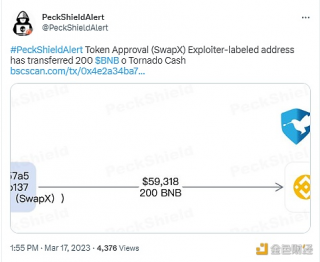 SwapX攻击事件相关地址已将200枚BNB转至Tornado Cash