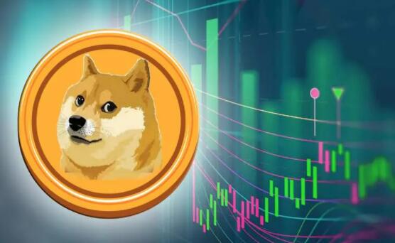 比特币最大的交易所(前十名分别都是哪几所)